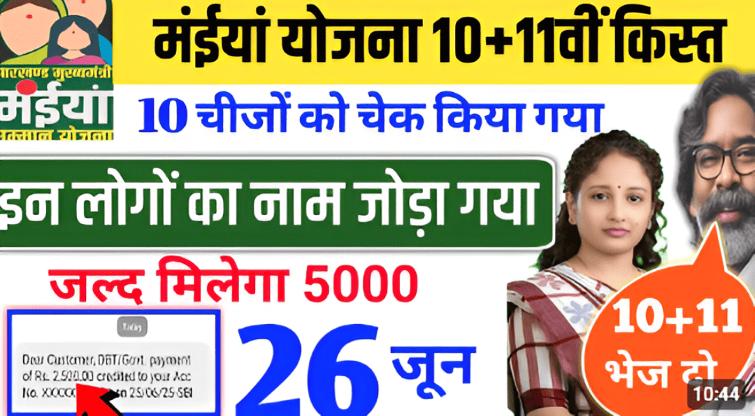 Maiya Samman Yojana ka Paisa Kab se Milega
